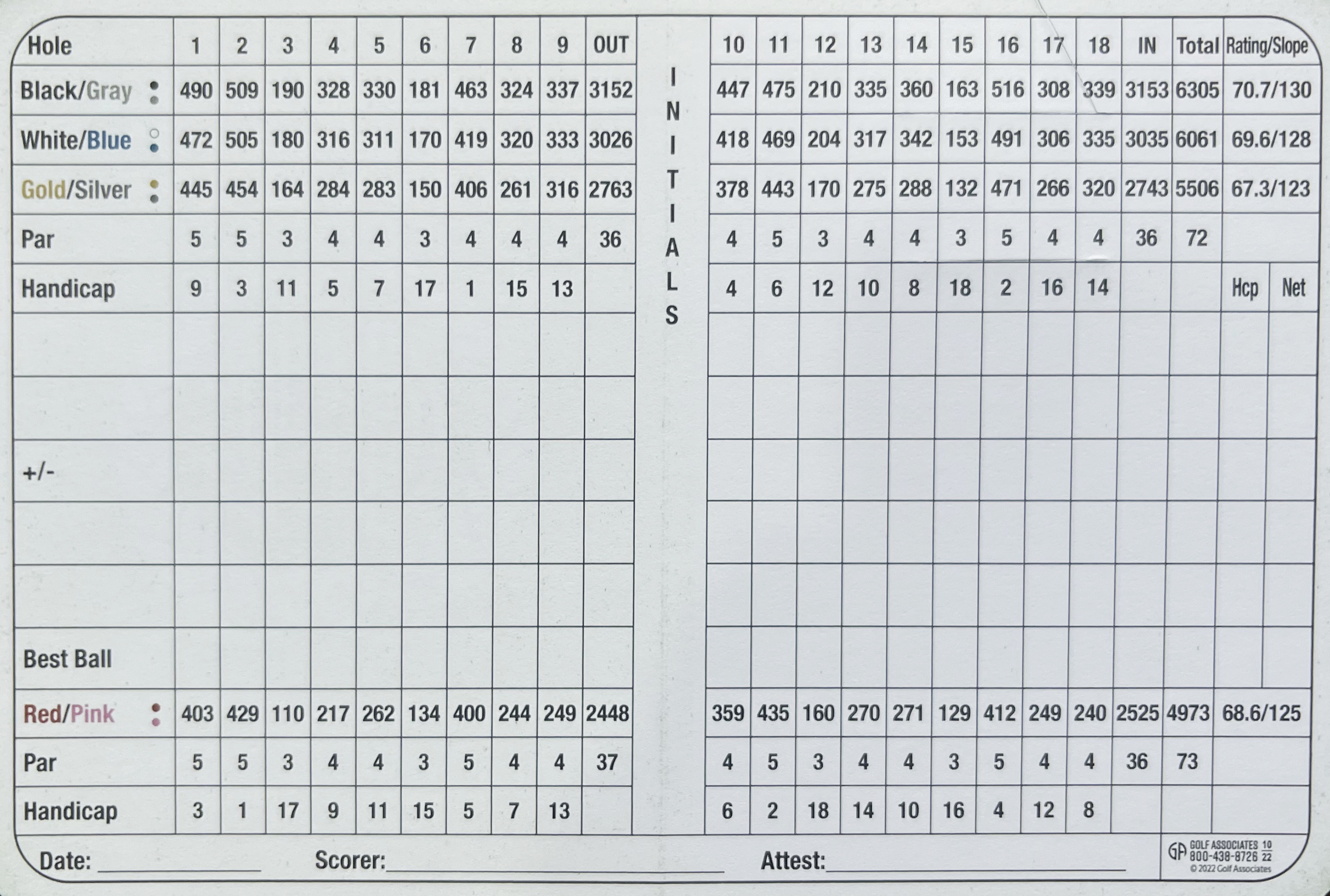 Back 9 Scorecard